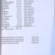Dom na sprzedaż